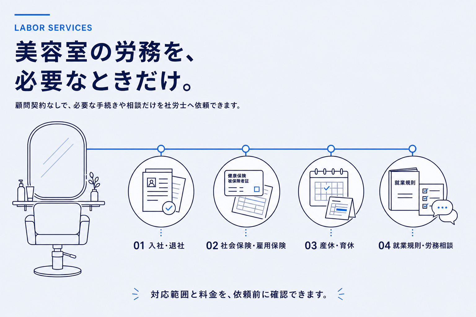 入退社、社会保険と雇用保険、産休育休、就業規則や労務相談を必要なときだけ依頼できるスポット労務サービス
