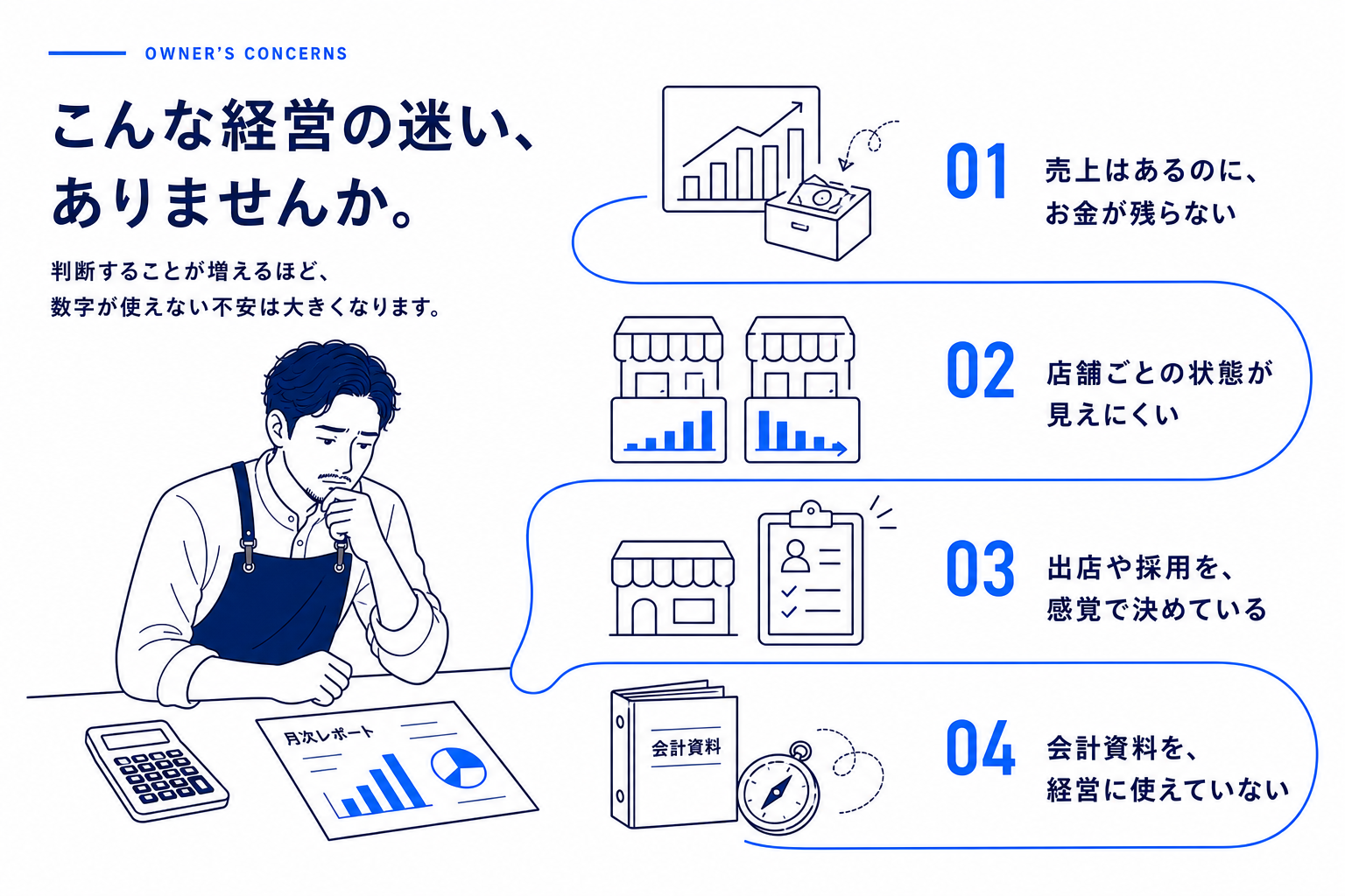 店舗ごとの実績や手残り、出店や採用の判断に関する美容室オーナーの不安