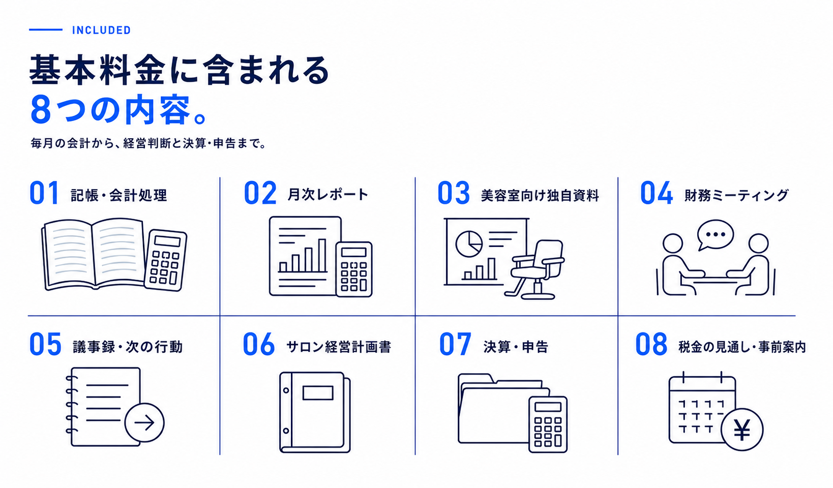 記帳、月次レポート、独自資料、財務ミーティングなど基本料金に含まれる8つの内容