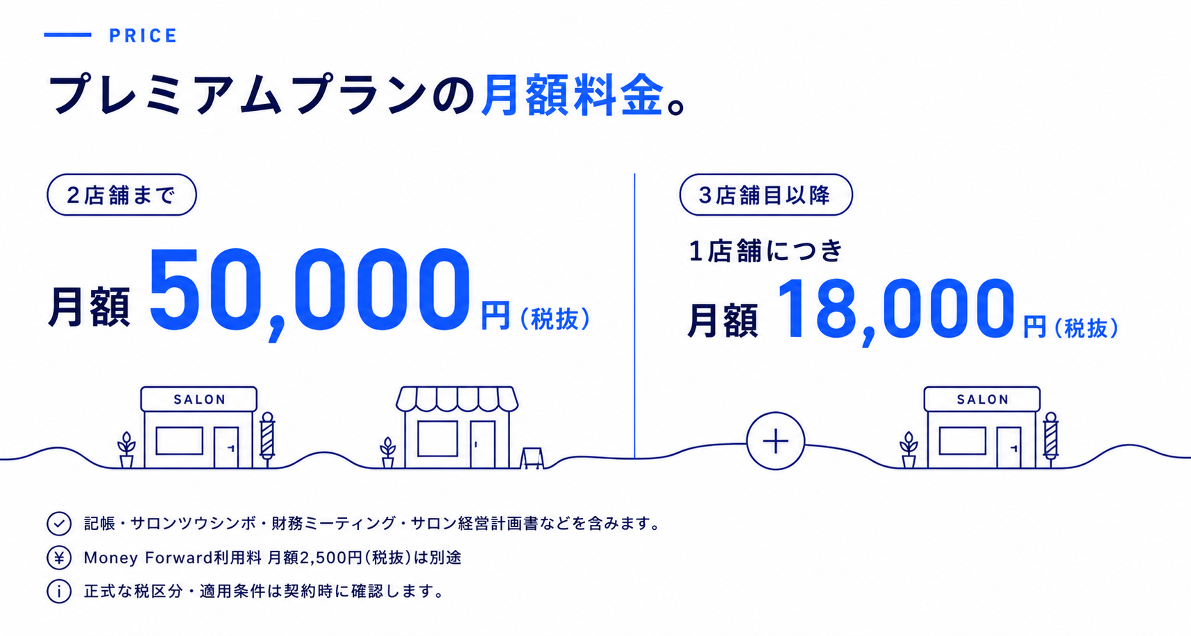 2店舗まで月額5万円、3店舗目以降は1店舗につき月額1万8千円の料金案内