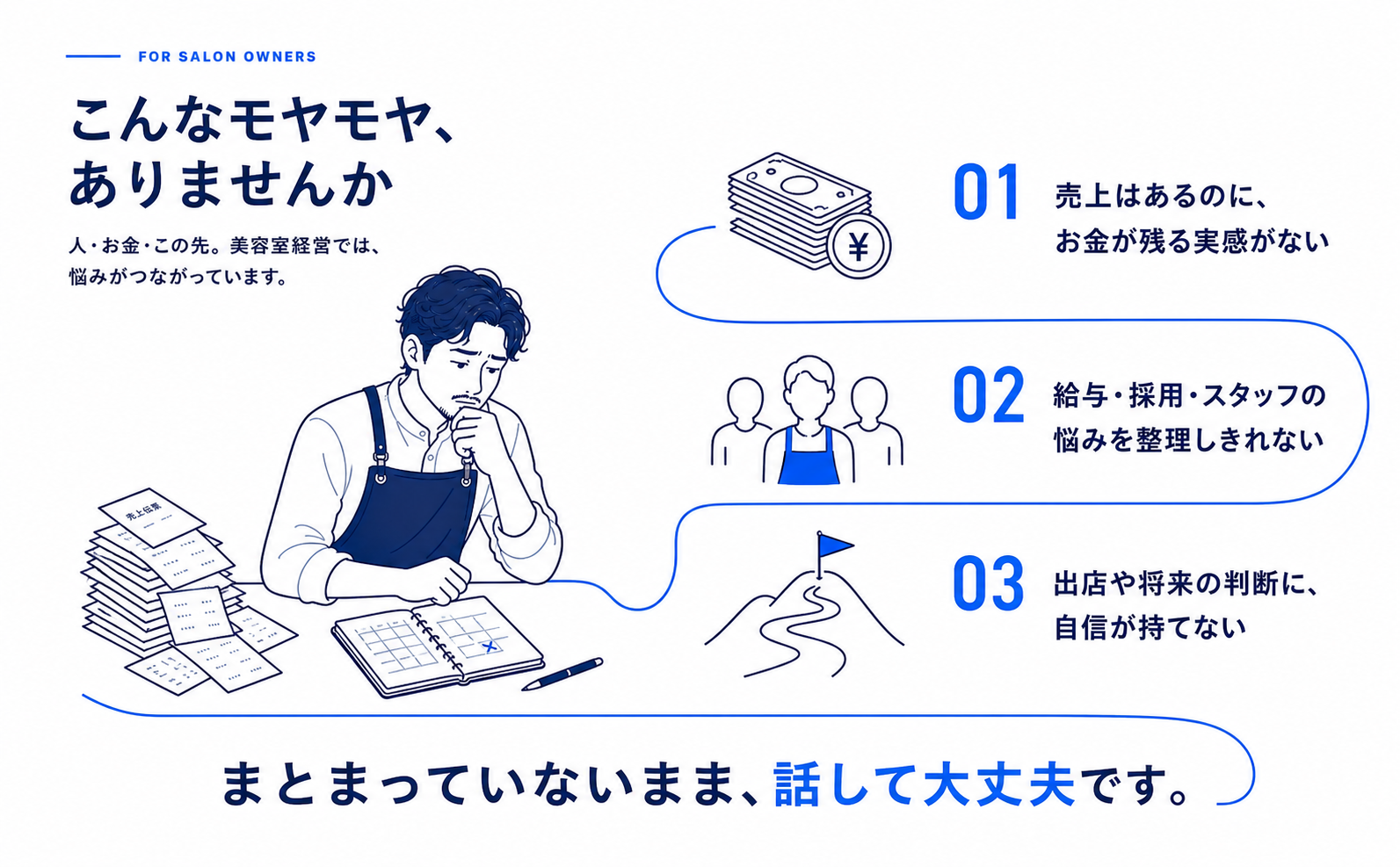 資金繰り、採用、税理士との関係など、美容室経営で起きやすい悩み