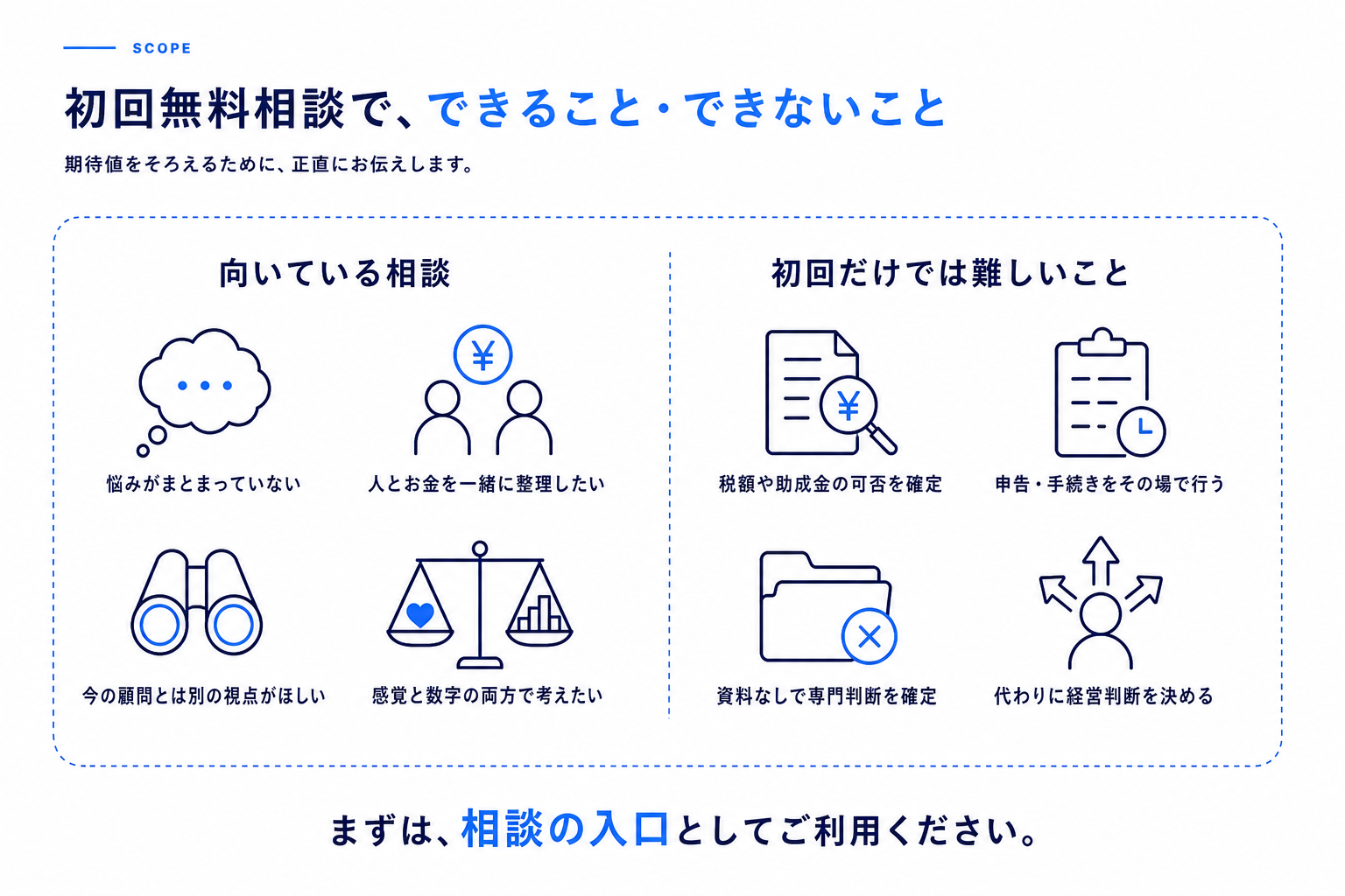 無料相談でできることとできないこと