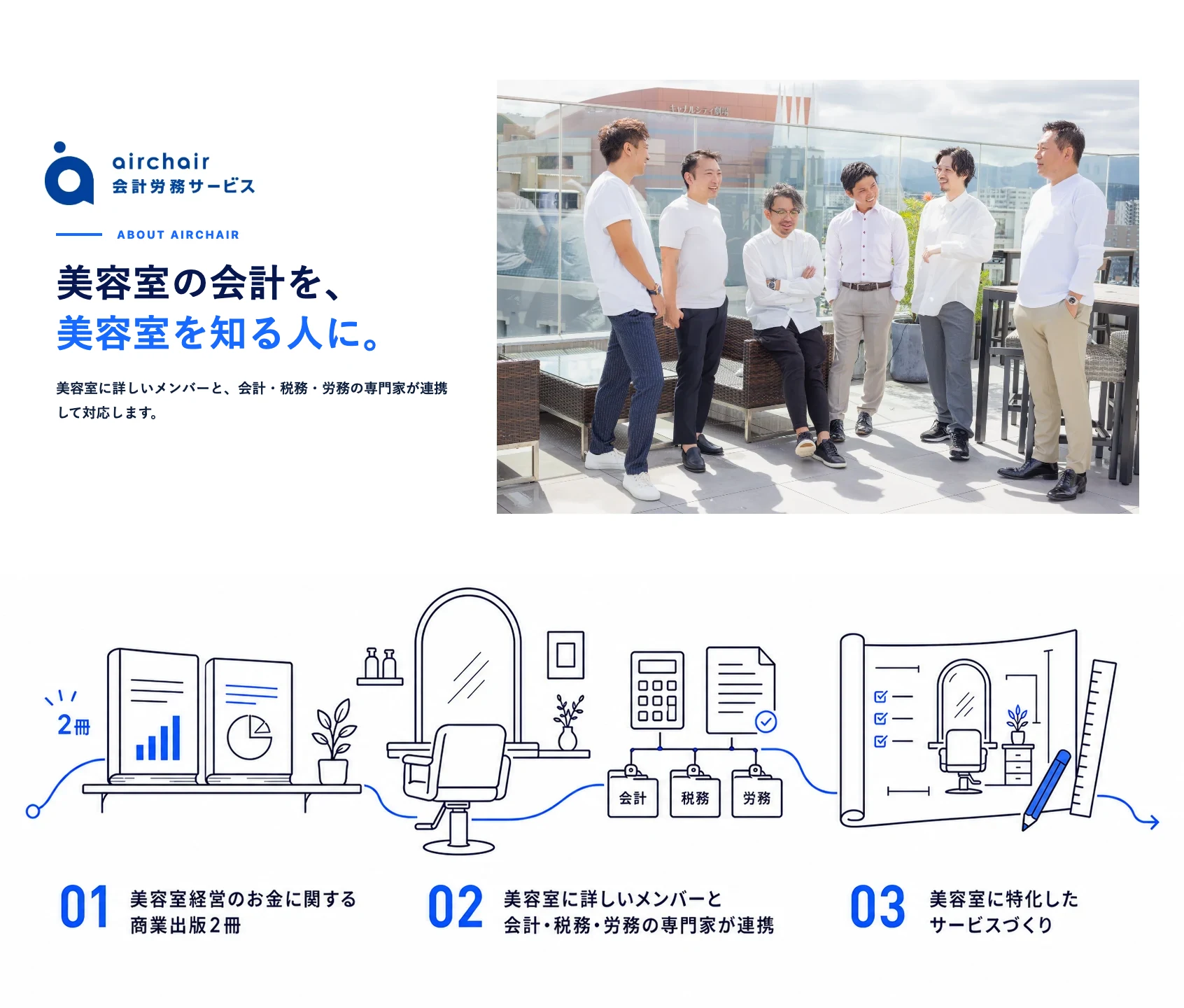 airchairのメンバーと、美容室に特化したサービスづくりの紹介